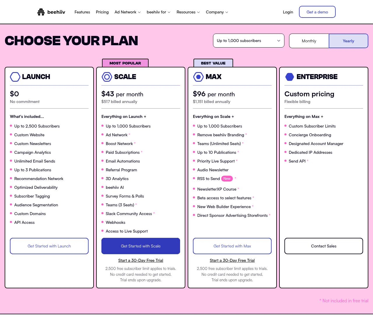 beehiiv pricing, March 2025: Scale $43 and Max $96 a month billed yearly.
